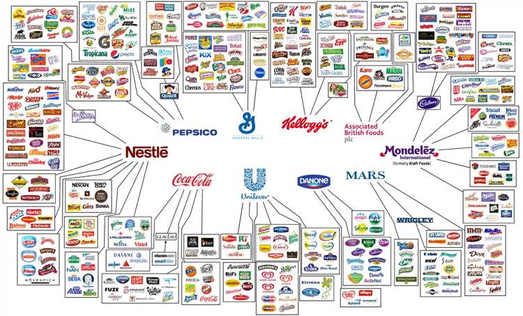Инфографика о компании и индустрии