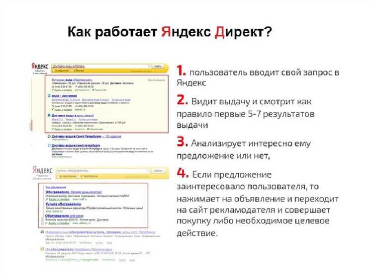 Примеры успешной настройки уточнений в рекламе Яндекс.Директ