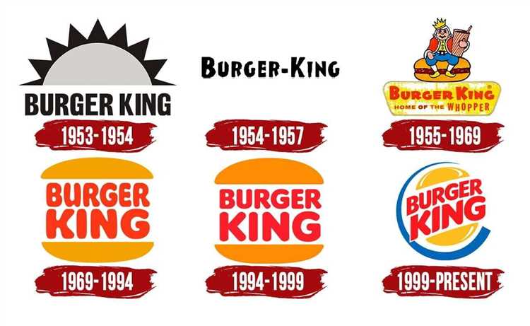 Мой путь в Burger King